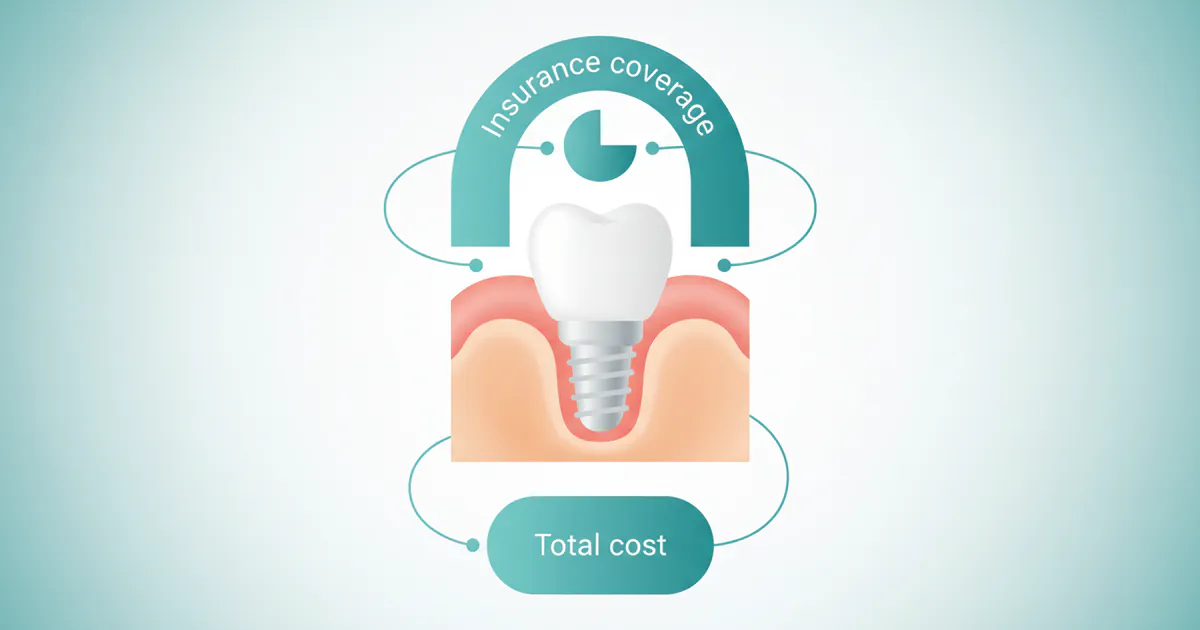 Single Tooth Implant Cost With Insurance: Complete Price Guide 2026