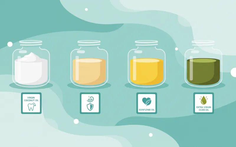 A collage showing jars of virgin coconut oil, sesame oil, sunflower oil, and extra virgin olive oil, each clearly labeled and with small descriptive tags highlighting their key benefits for oil pulling.