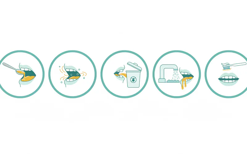 A simple infographic illustrating the step-by-step oil pulling process: 1. Take a spoonful of oil. 2. Gently swish for 10-20 min. 3. Spit into trash can. 4. Rinse thoroughly. 5. Brush teeth.