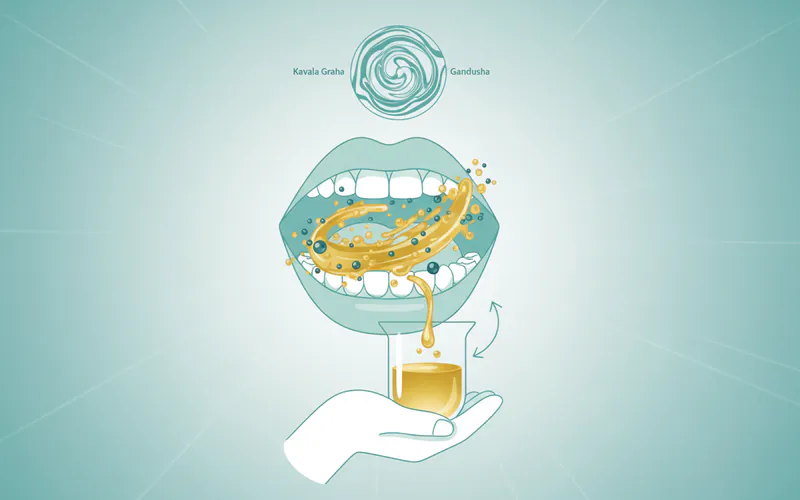 Illustration related to What is Oil Pulling and How Does It Work?