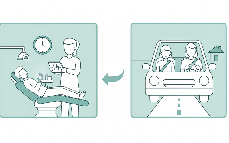Illustration related to After Oral Sedation: