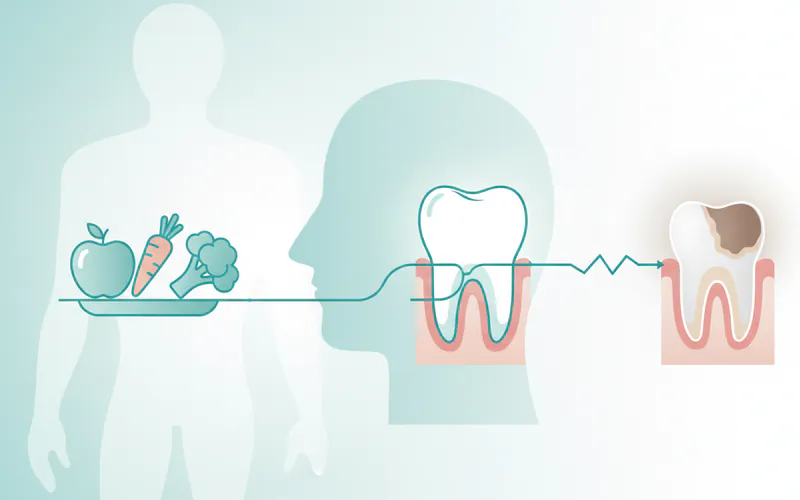 Illustration related to Introduction