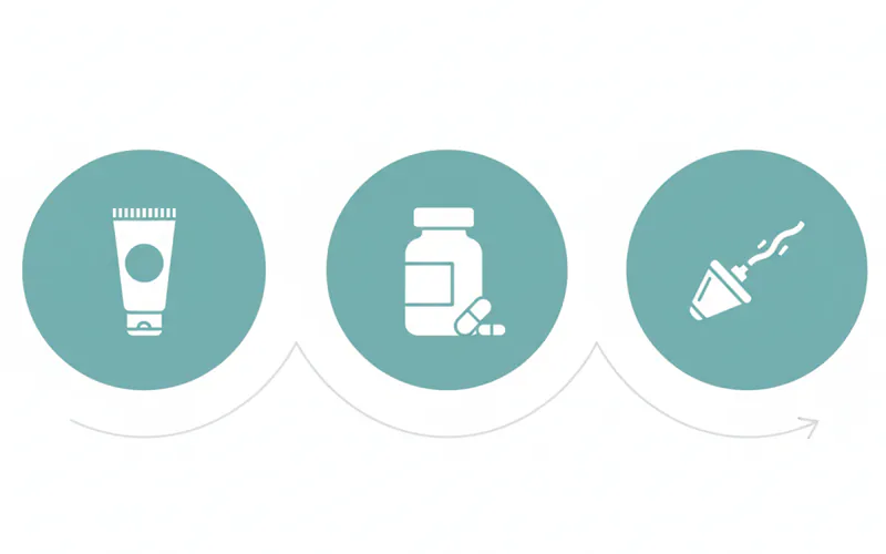 A infographic comparing typical out-of-pocket costs for a cold sore episode: a small icon for OTC cream ($20), a pill bottle for prescription oral antiviral ($75), and a laser beam icon for dental laser treatment (~$200).