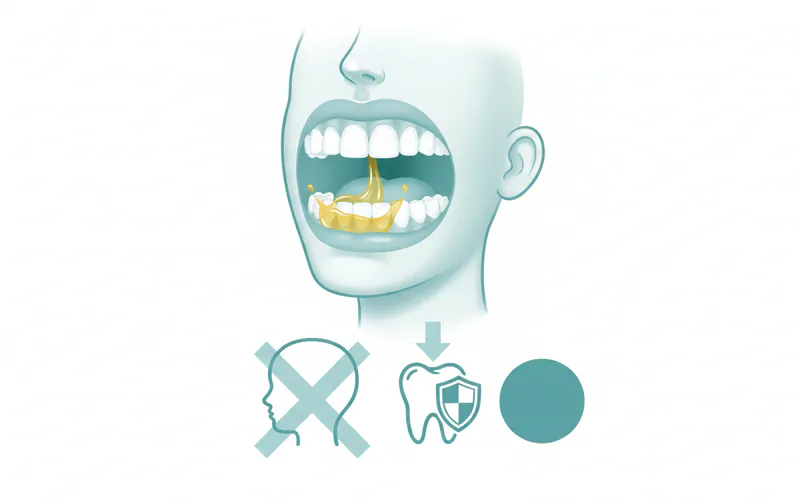 Illustration related to General Recommendations: