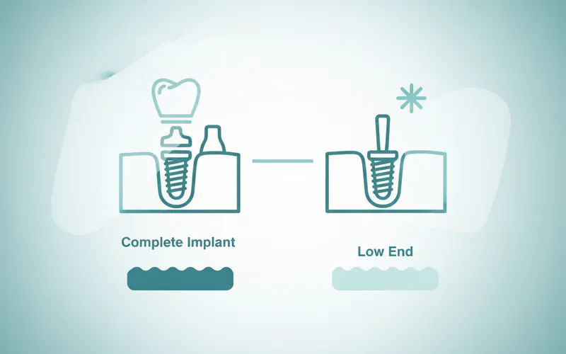 Illustration related to Average Cost Ranges in the US: